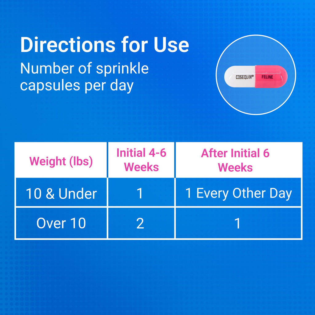 Joint Sprinkle Capsules for Cats – Glucosamine & Chondroitin 30ct