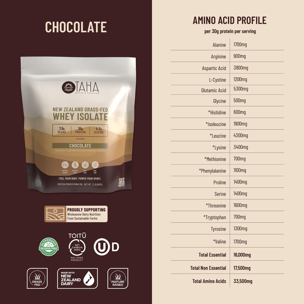 Chocolate Whey Protein Isolate 30g Grass-Fed 2lb