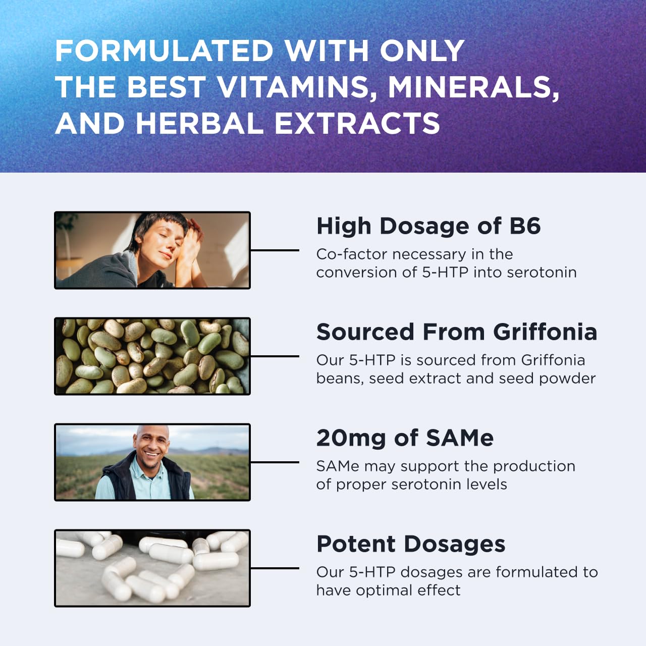 5-HTP 200mg + SAM-e Sleep & Mood Support Capsules with B6