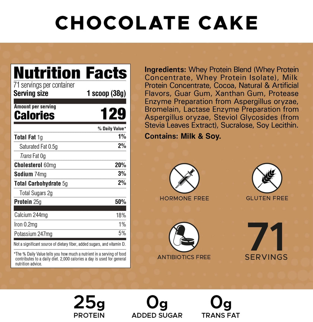 Whey Protein Isolate Chocolate Cake 25g Protein 6 lb