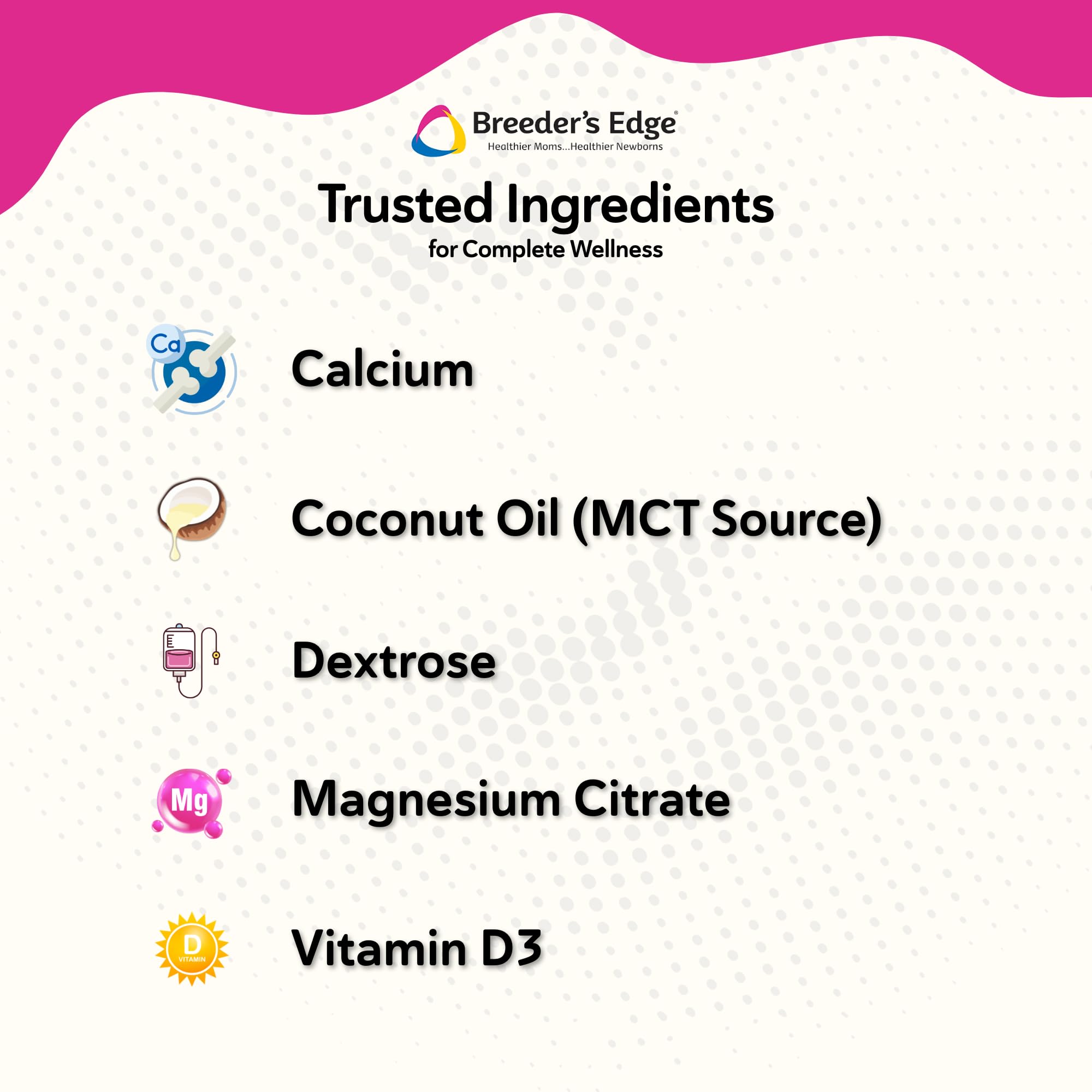 Whelping Calcium Supplement Gel for Dogs & Cats – 30ml