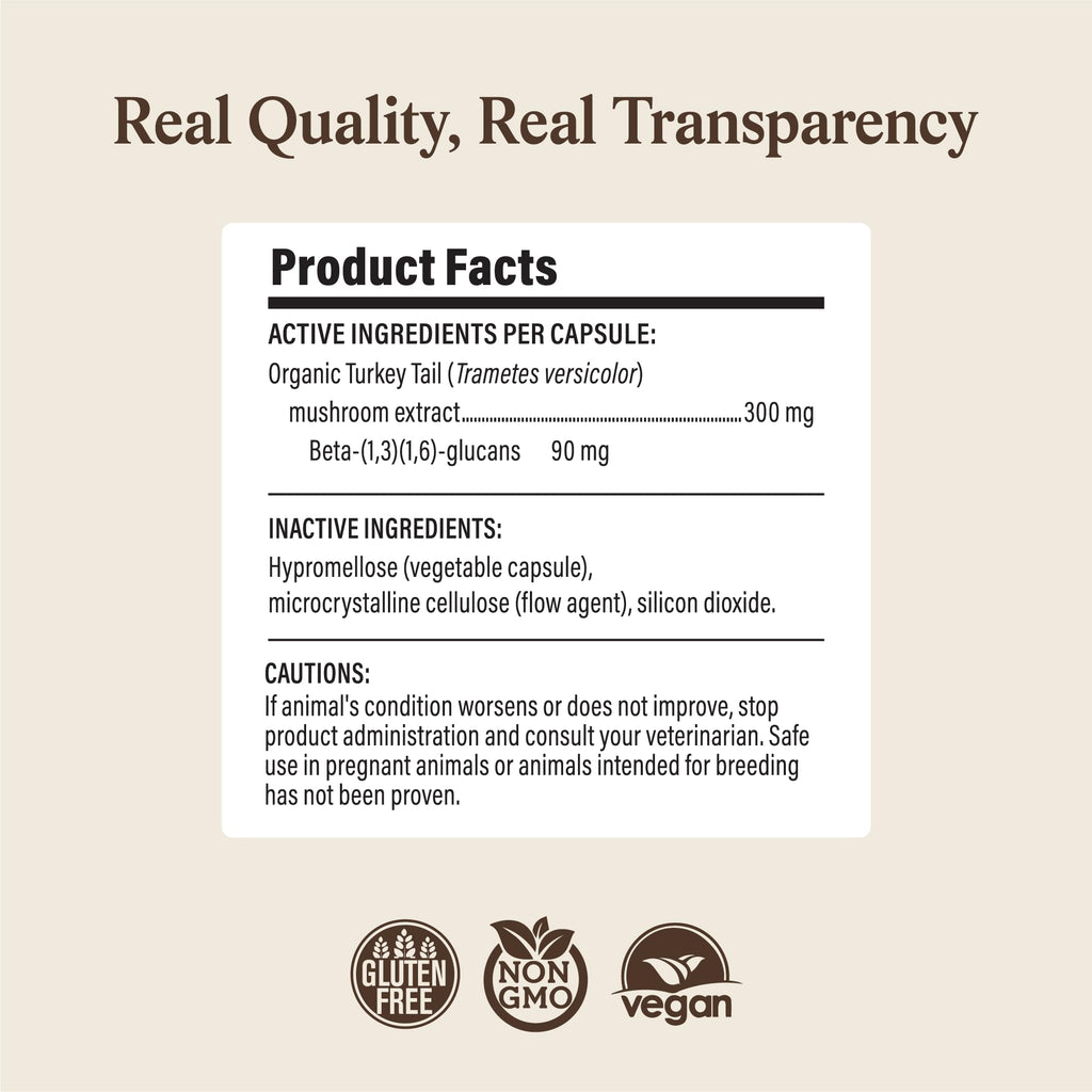 Organic Turkey Tail Mushroom Capsules for Dogs & Cats – 90ct