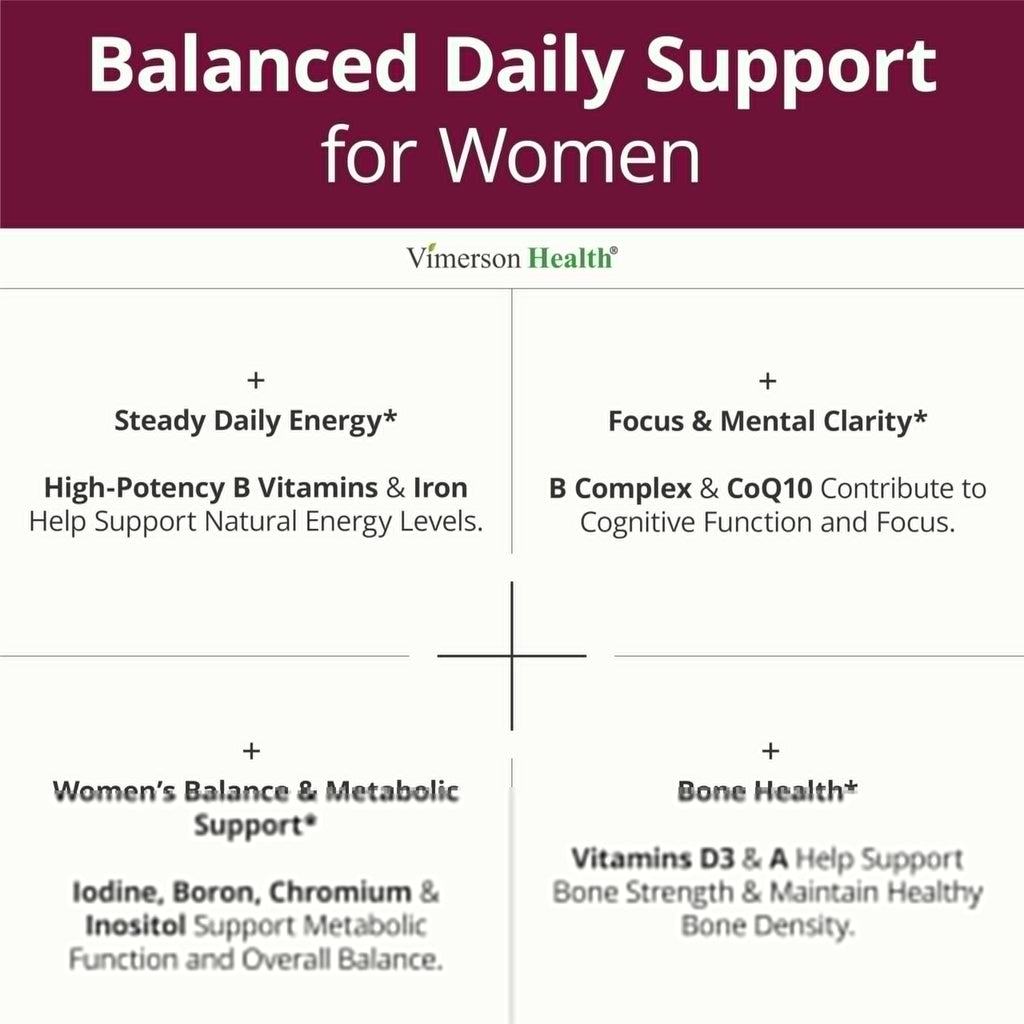 Women’s Multivitamin Liquid Capsules Energy Support 60 Count