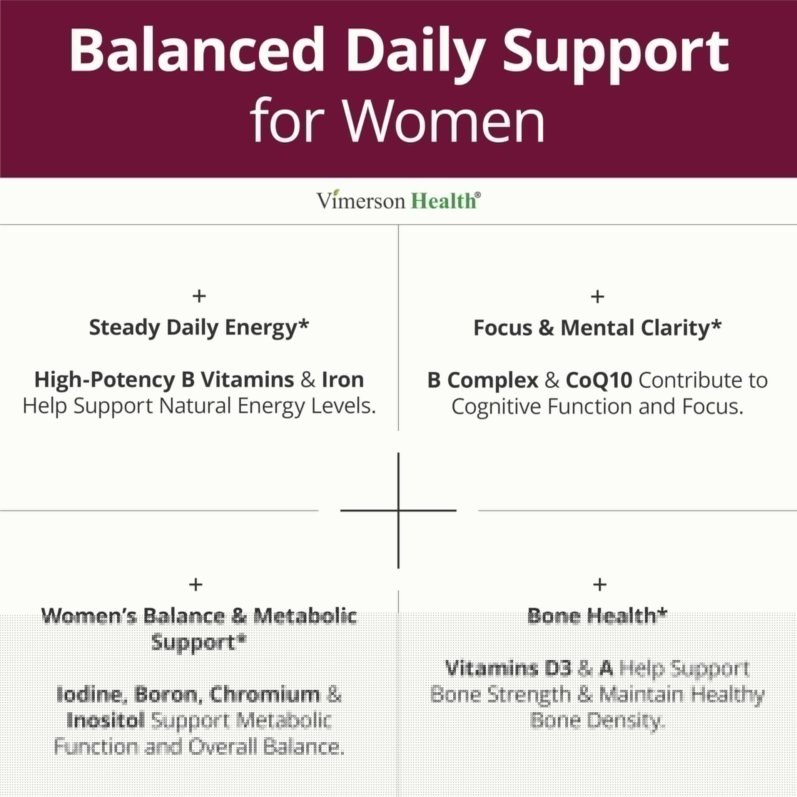 Women’s Multivitamin Liquid Capsules Energy Support 60 Count