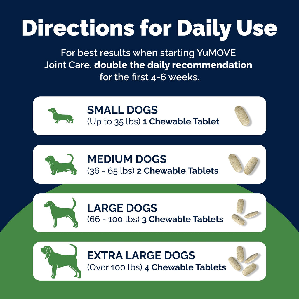 Glucosamine Hip & Joint Chews for Dogs – 300ct