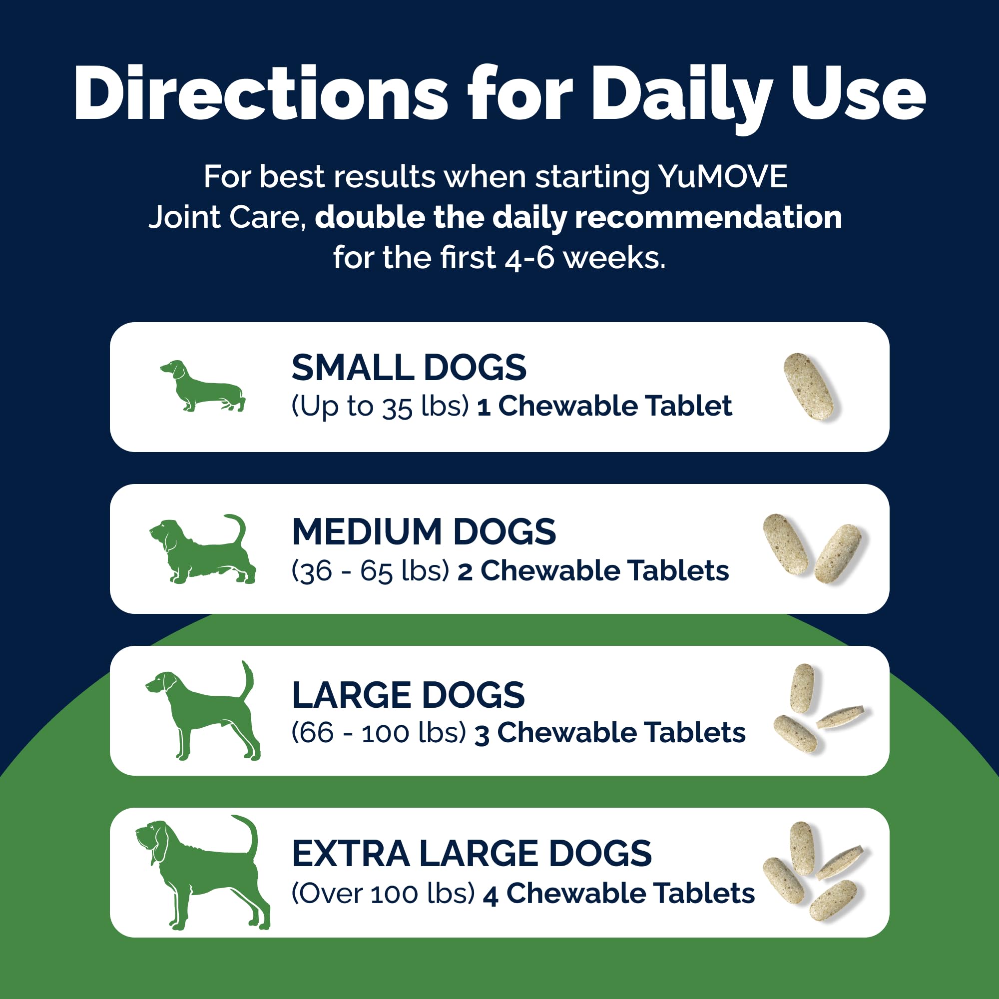 Glucosamine Hip & Joint Chews for Dogs – 300ct