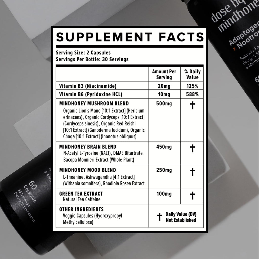 Nootropic Brain Supplement with Lion’s Mane for Focus, Mood & Memory Support