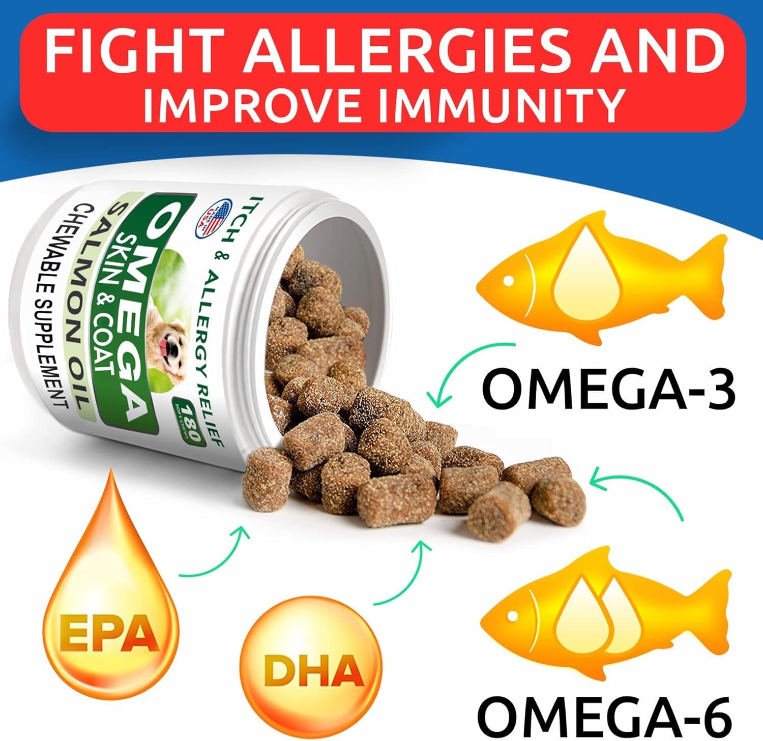 Omega-3 Fish Oil Chews for Dogs – Skin, Coat & Joint Support 180ct