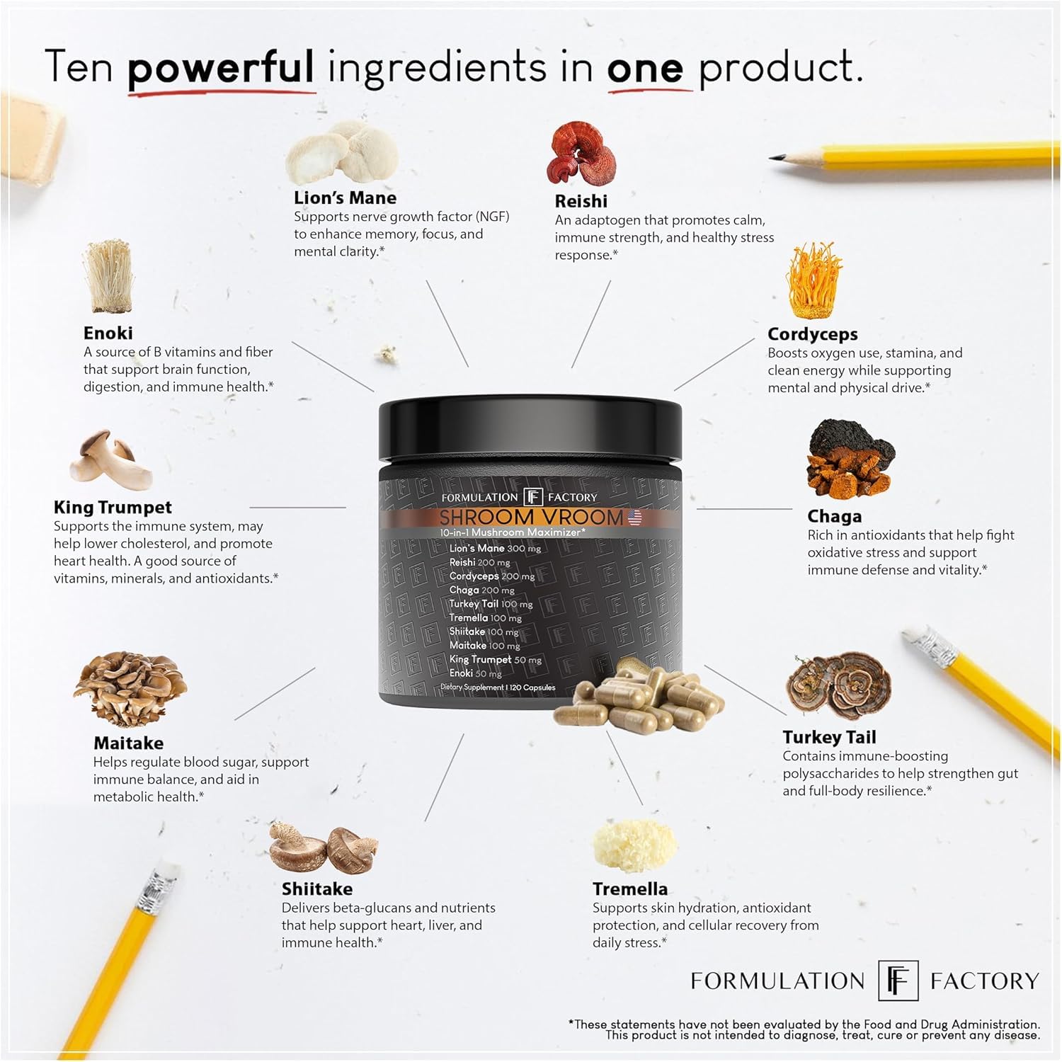 10-in-1 Mushroom Complex Capsules with Lion’s Mane – Focus & Energy, 120 Ct