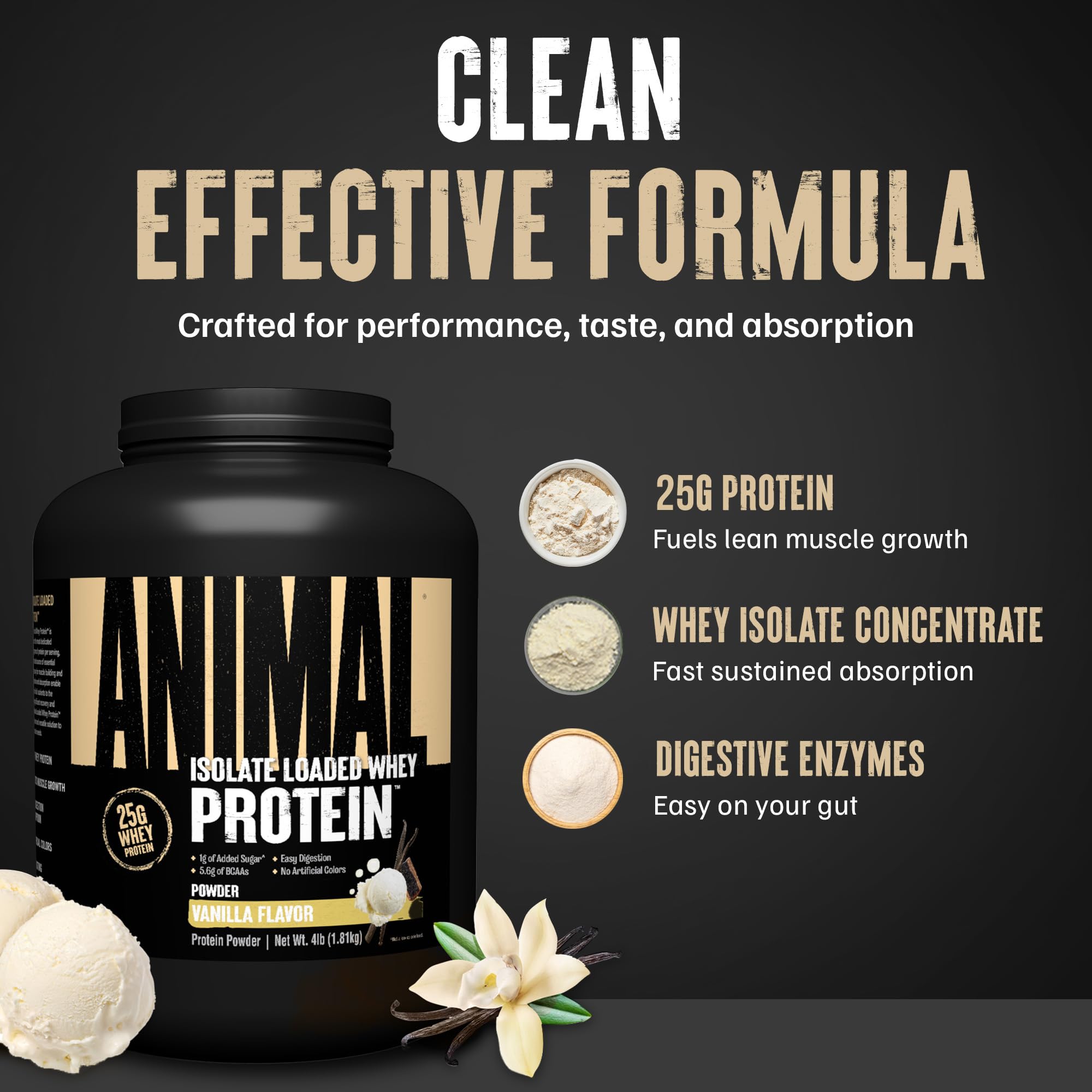 Whey Isolate Protein Powder | Vanilla | 4 lbs | 25g Protein, Digestive Enzymes | Pre & Post Workout