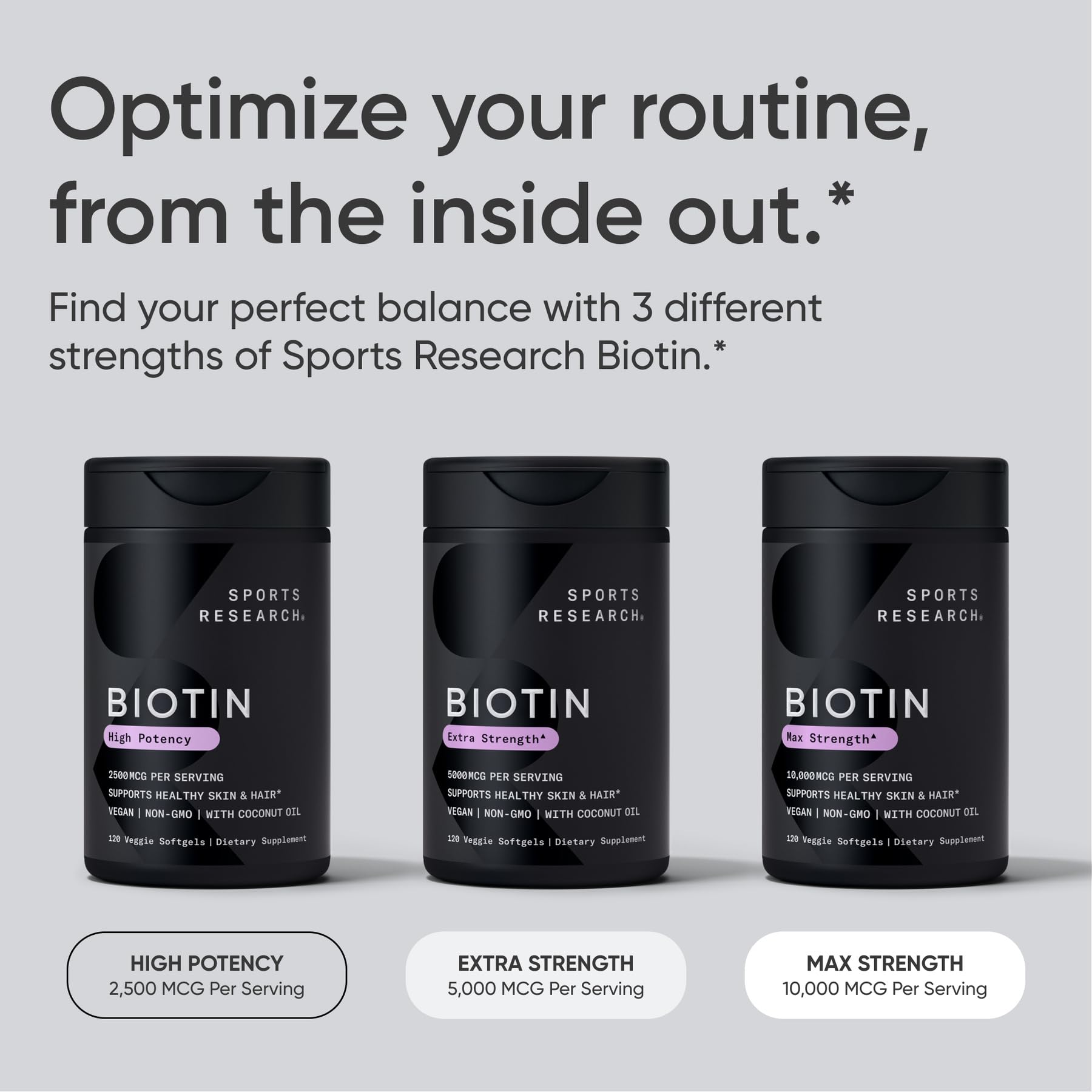 Biotin 10000mcg Hair Skin Support 120 Softgels