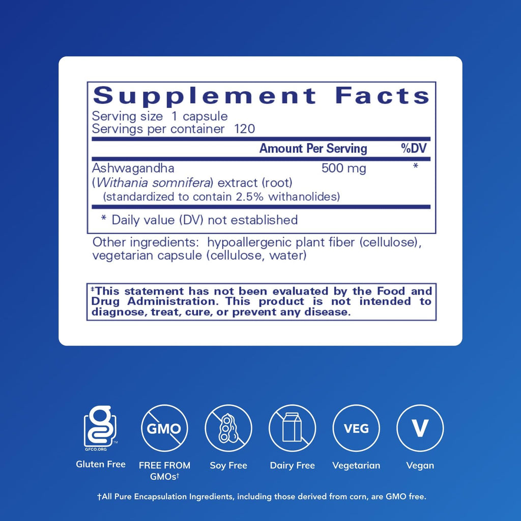 Ashwagandha 500mg Capsules for Stress, Metabolism & Immune Support