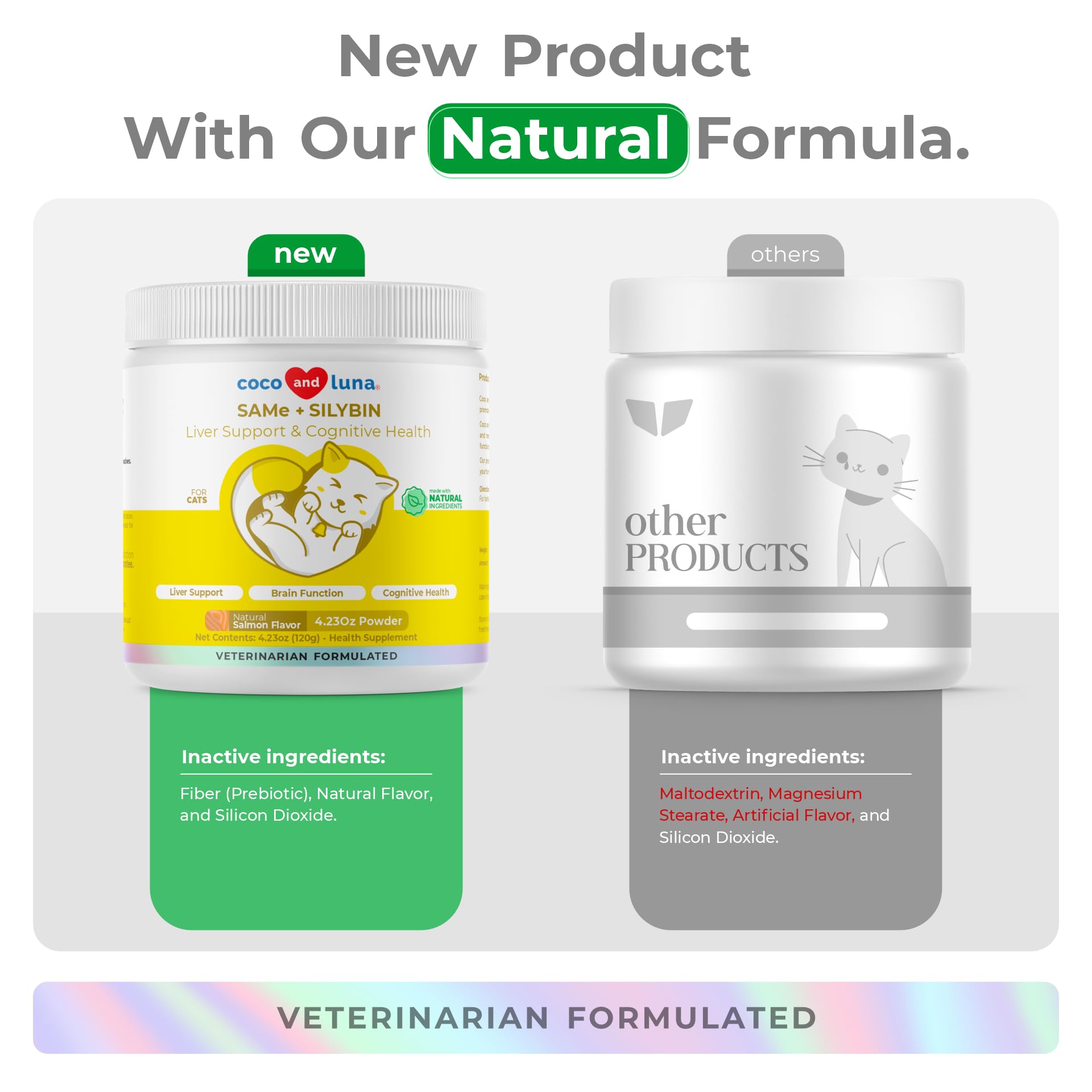 SAMe & Silybin Liver & Cognitive Support Powder for Cats – 120g