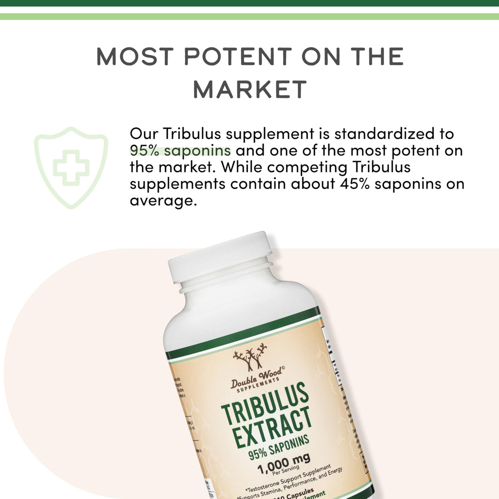 Tribulus Terrestris 1000 mg Capsules – Stamina & Energy, 210 Ct