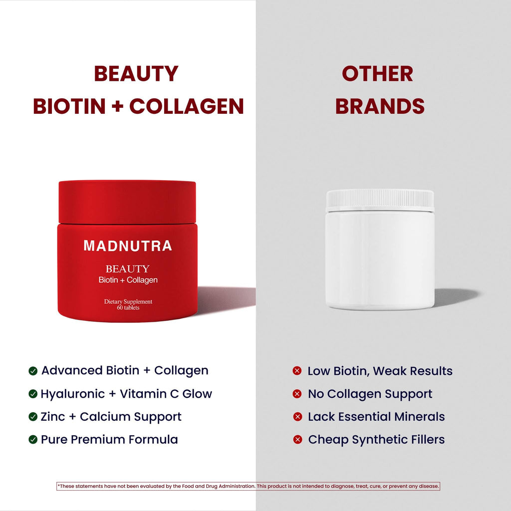 Hair Skin Nails Vitamins Biotin Collagen Vitamin C E