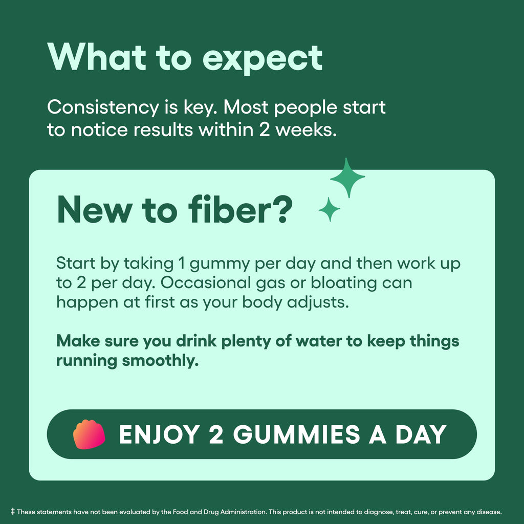 Prebiotic Fiber Gummies – Digestive Health & Regularity, 60 Count