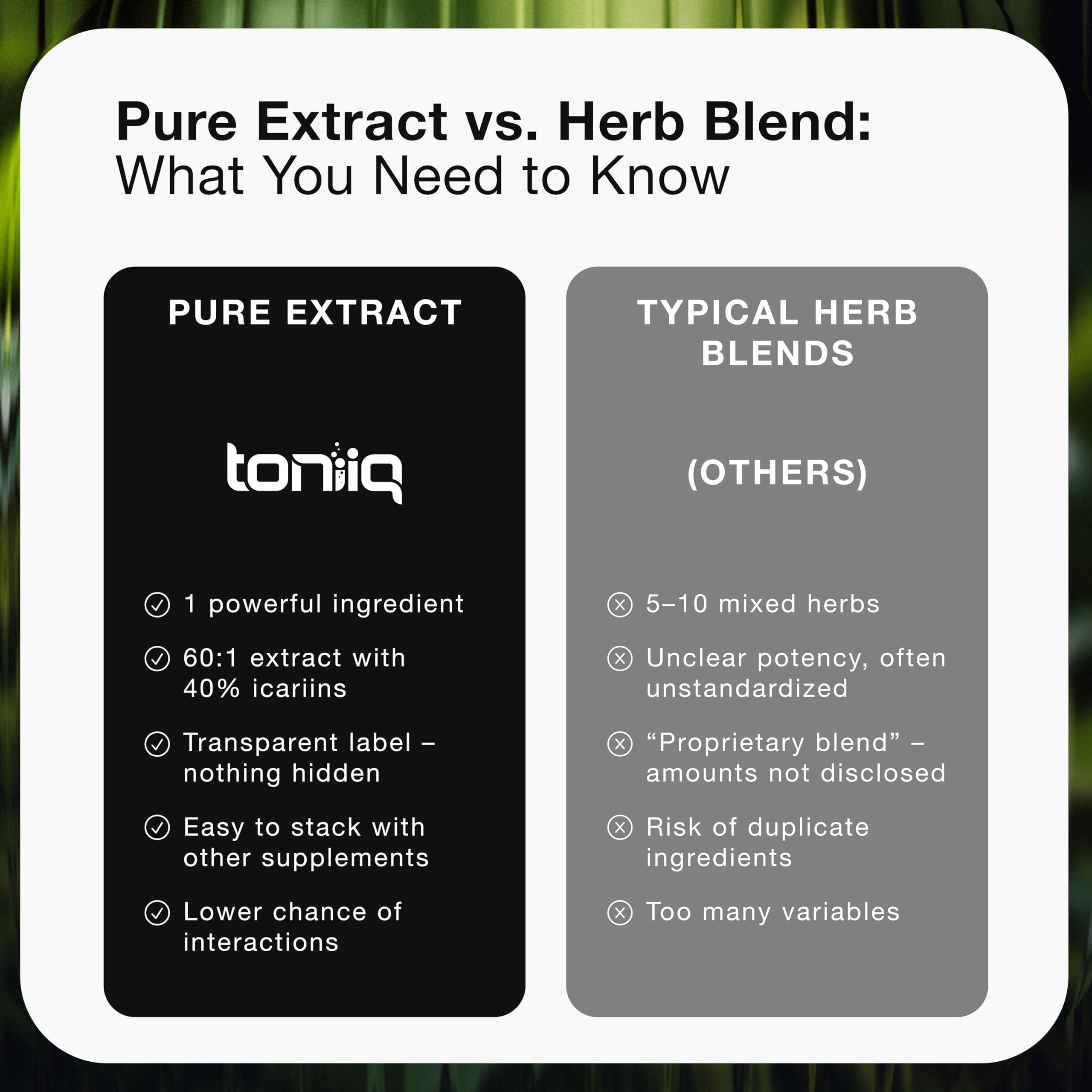Horny Goat Weed Extract Capsules for Libido, Energy & Performance Support 60 Ct
