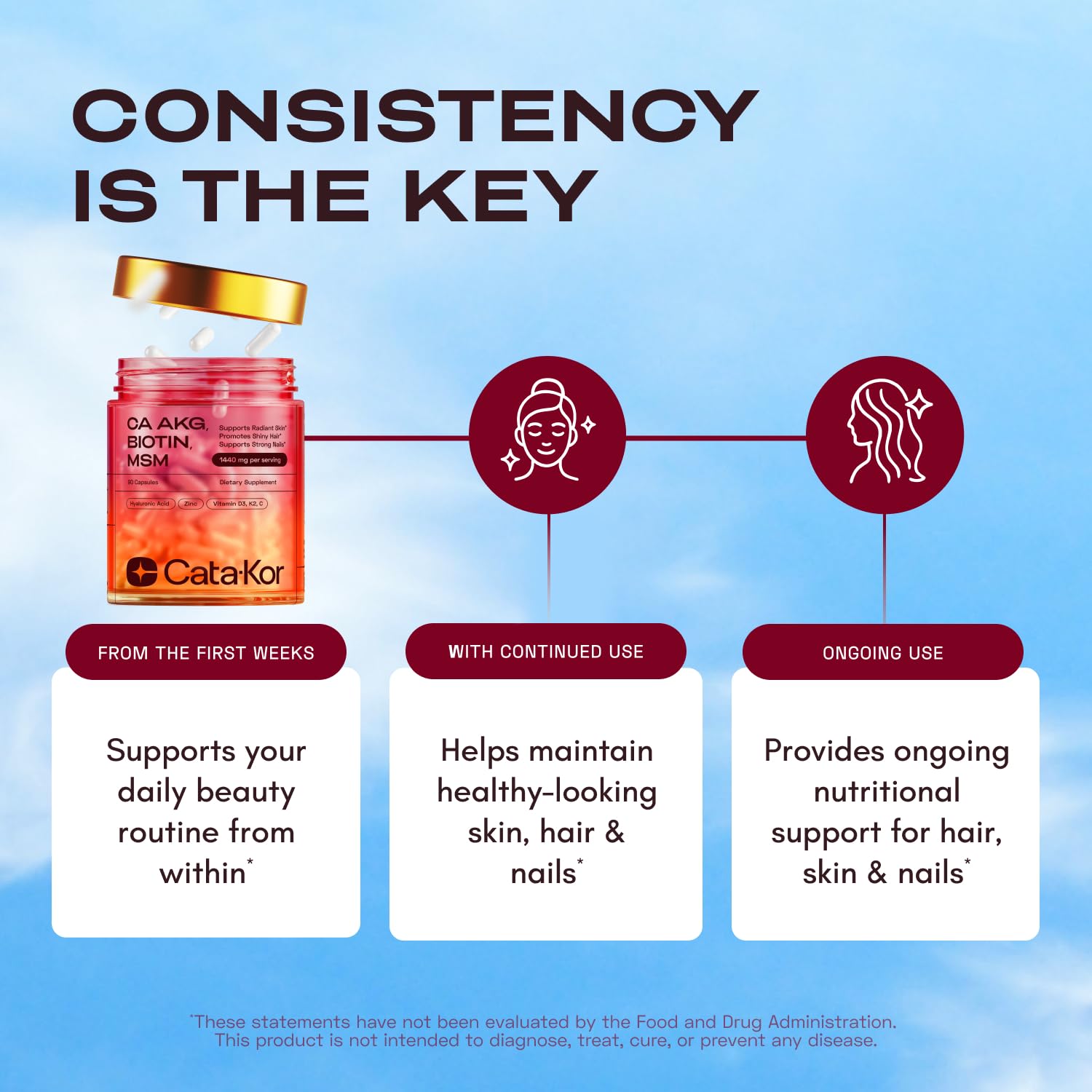 Hair Skin Nails Vitamins Biotin Collagen D3 K2 30 Day Supply