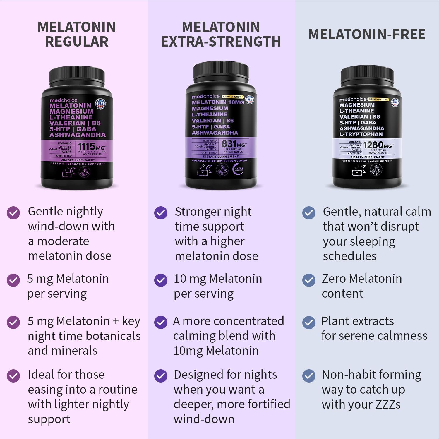Melatonin Sleep Capsules with Magnesium, Ashwagandha & GABA 90 Count
