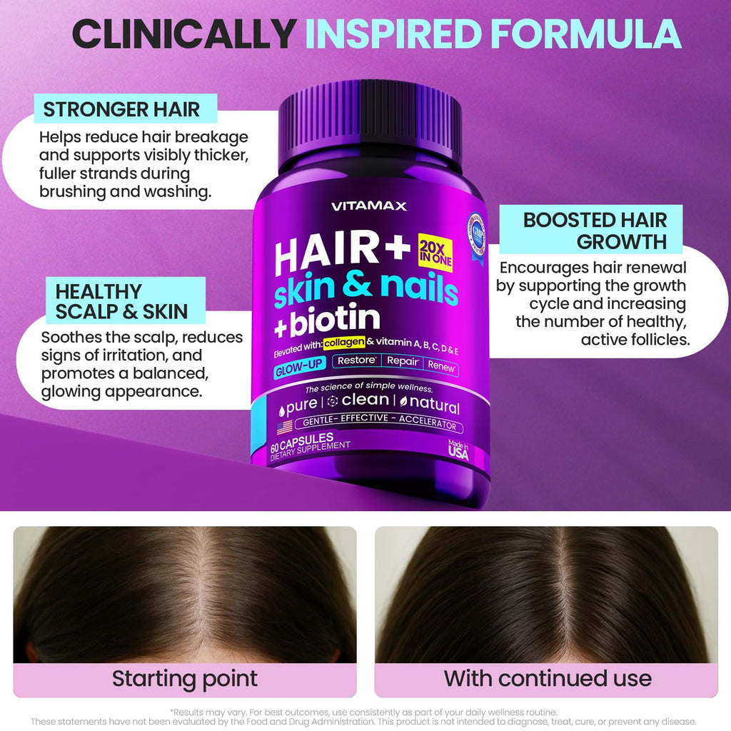 Biotin Collagen Keratin Hair Growth Support 60 Count