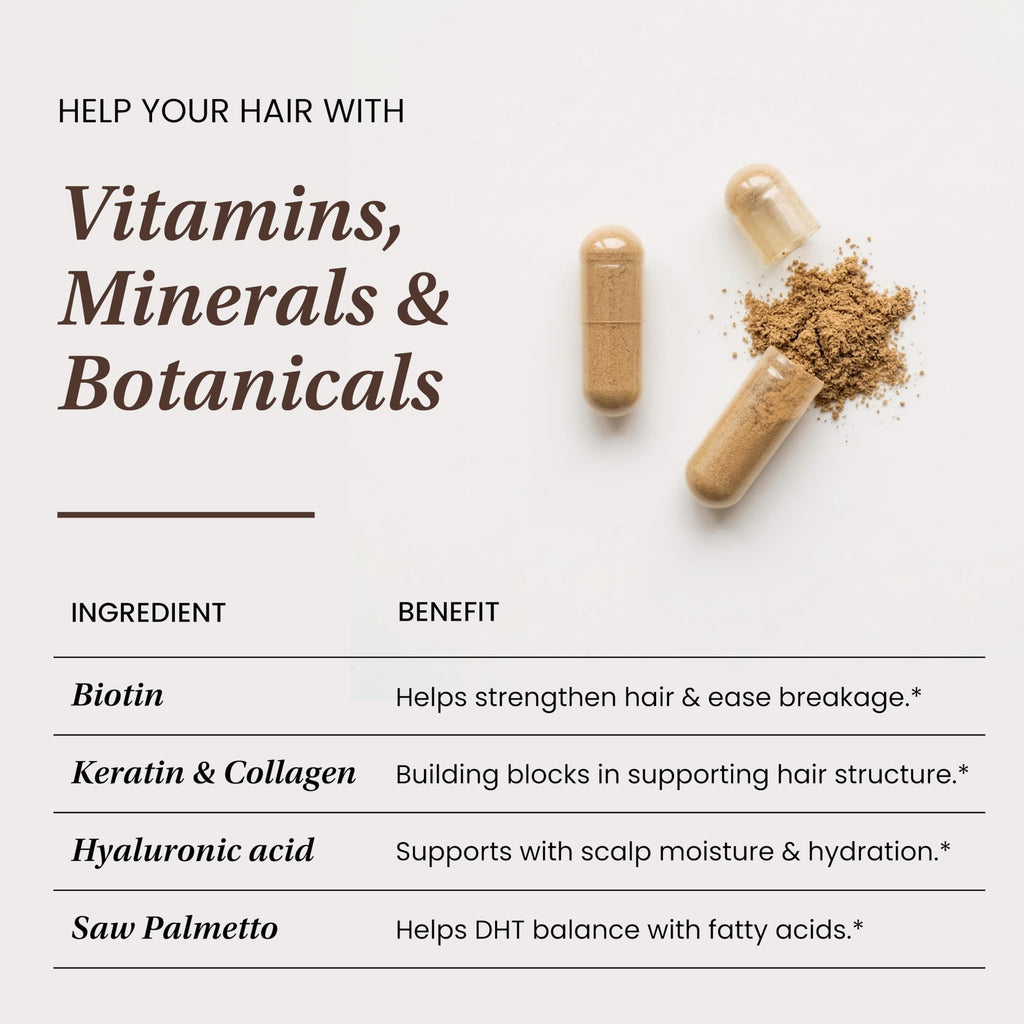 Biotin Collagen Keratin Hair Growth Support 60 Capsules