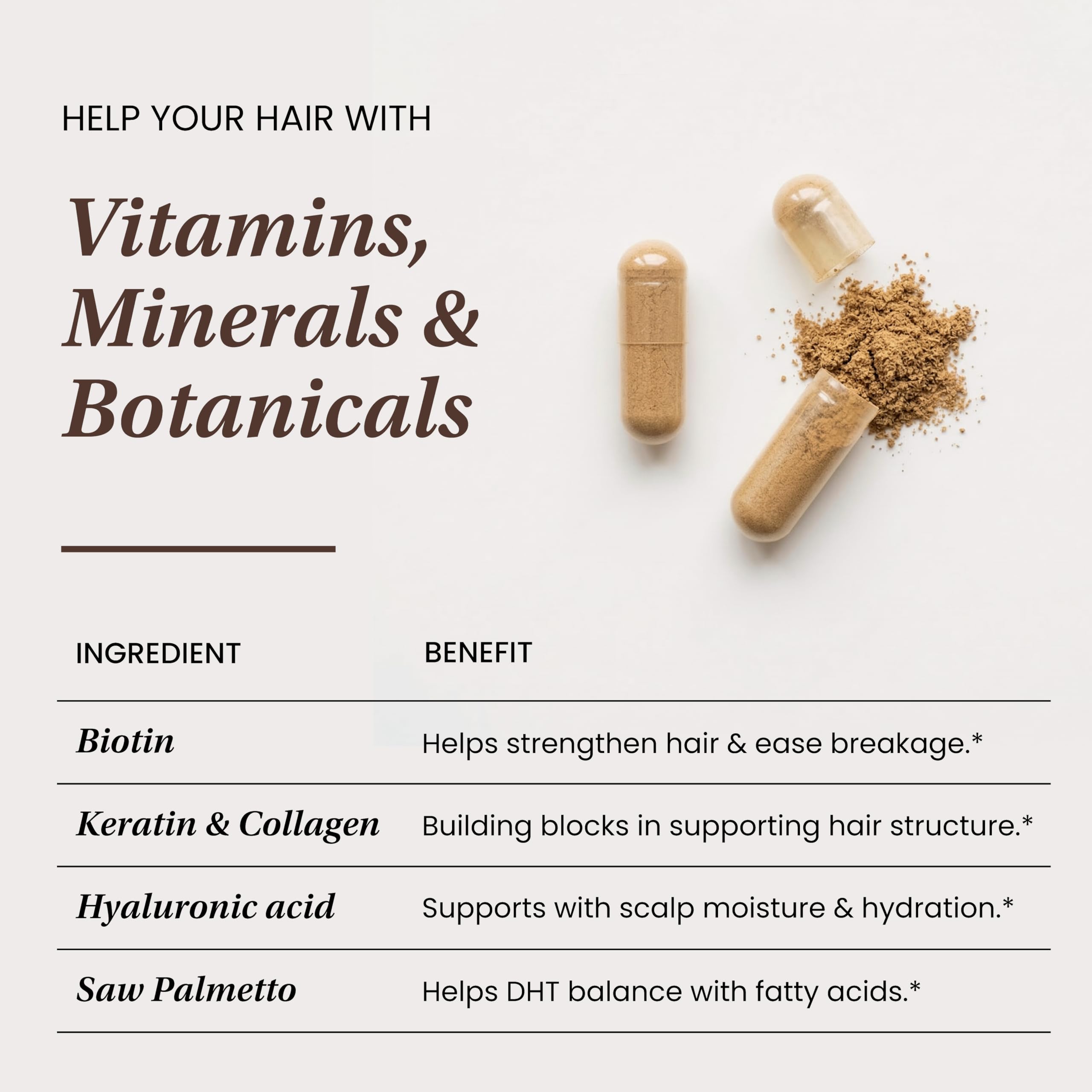 Biotin Collagen Keratin Hair Growth Support 60 Capsules