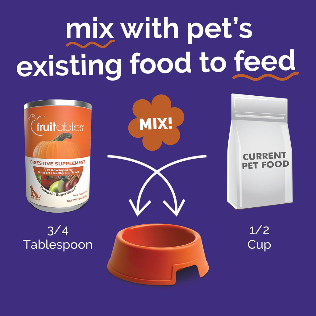 Pumpkin Digestive Fiber Supplement for Dogs – 15oz