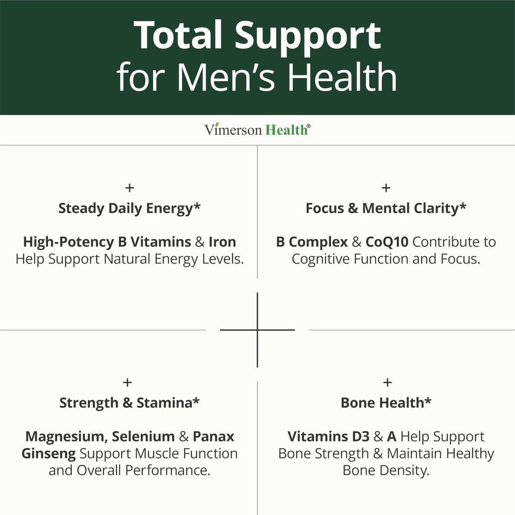 Men’s Multivitamin Liquid Capsules Energy Support 60 Count
