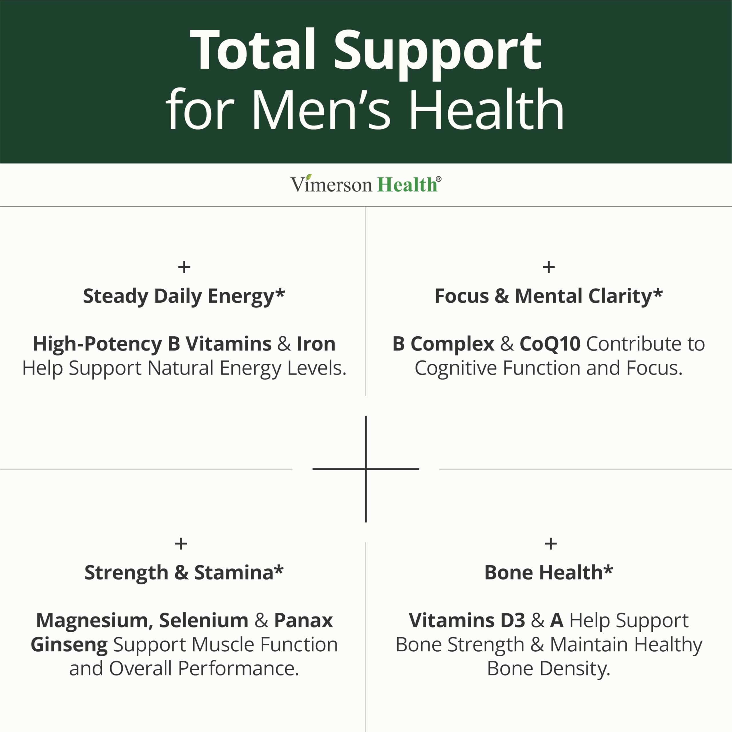 Men’s Multivitamin Liquid Capsules Energy Support 60 Count