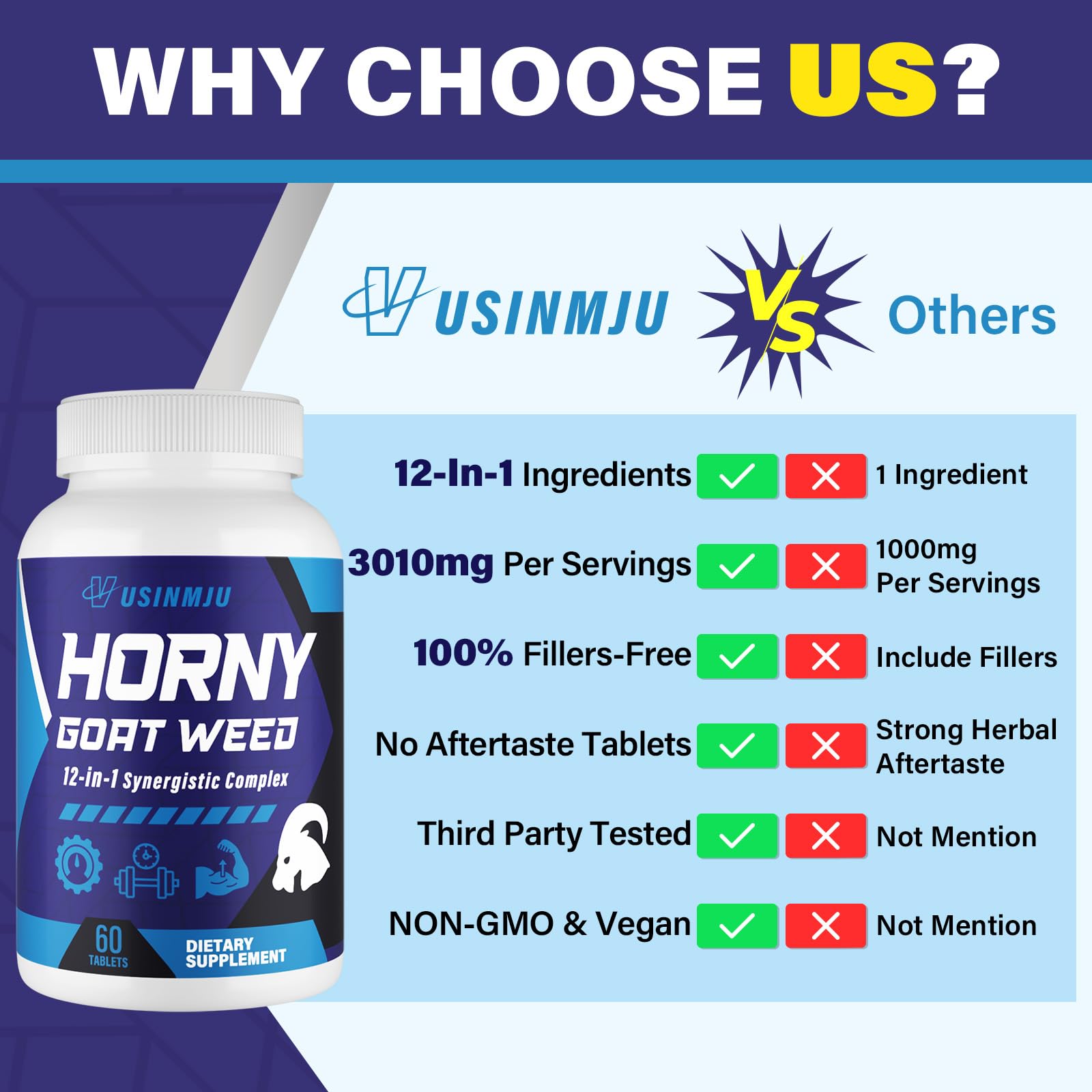 Horny Goat Weed Complex Capsules for Libido, Stamina & Energy Support 60 Ct
