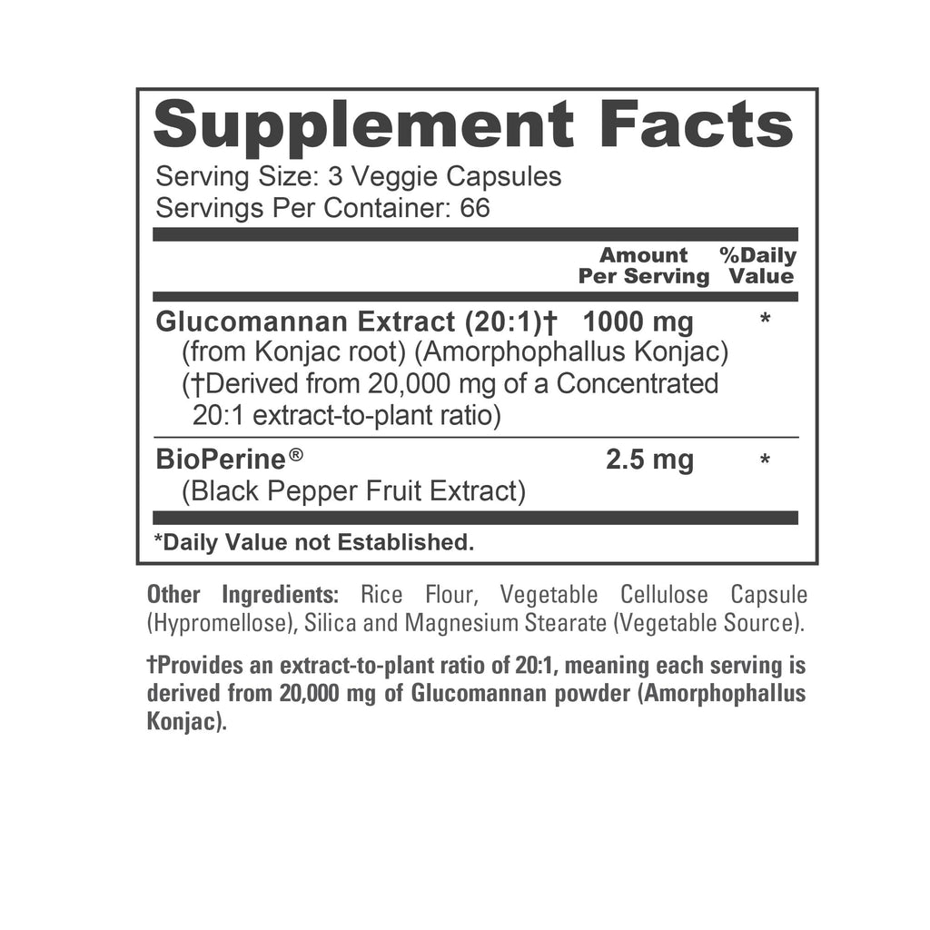 Glucomannan 20000mg Konjac Root Capsules – Weight Support, 200