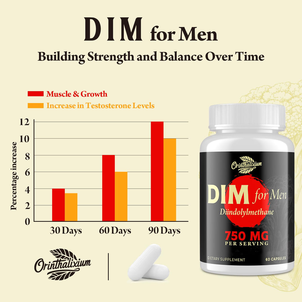 DIM 750 mg for Men – Estrogen Balance & Vitality Support, 120 Ct