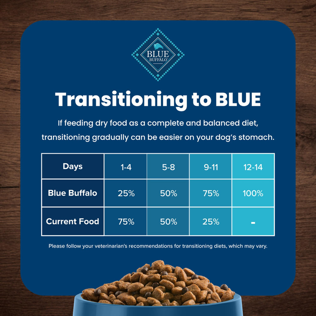 Natural Chicken & Brown Rice Adult Dry Dog Food – 15lb