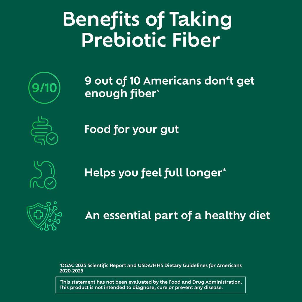 Prebiotic Fiber Powder – Digestive Health Support, 250 Servings
