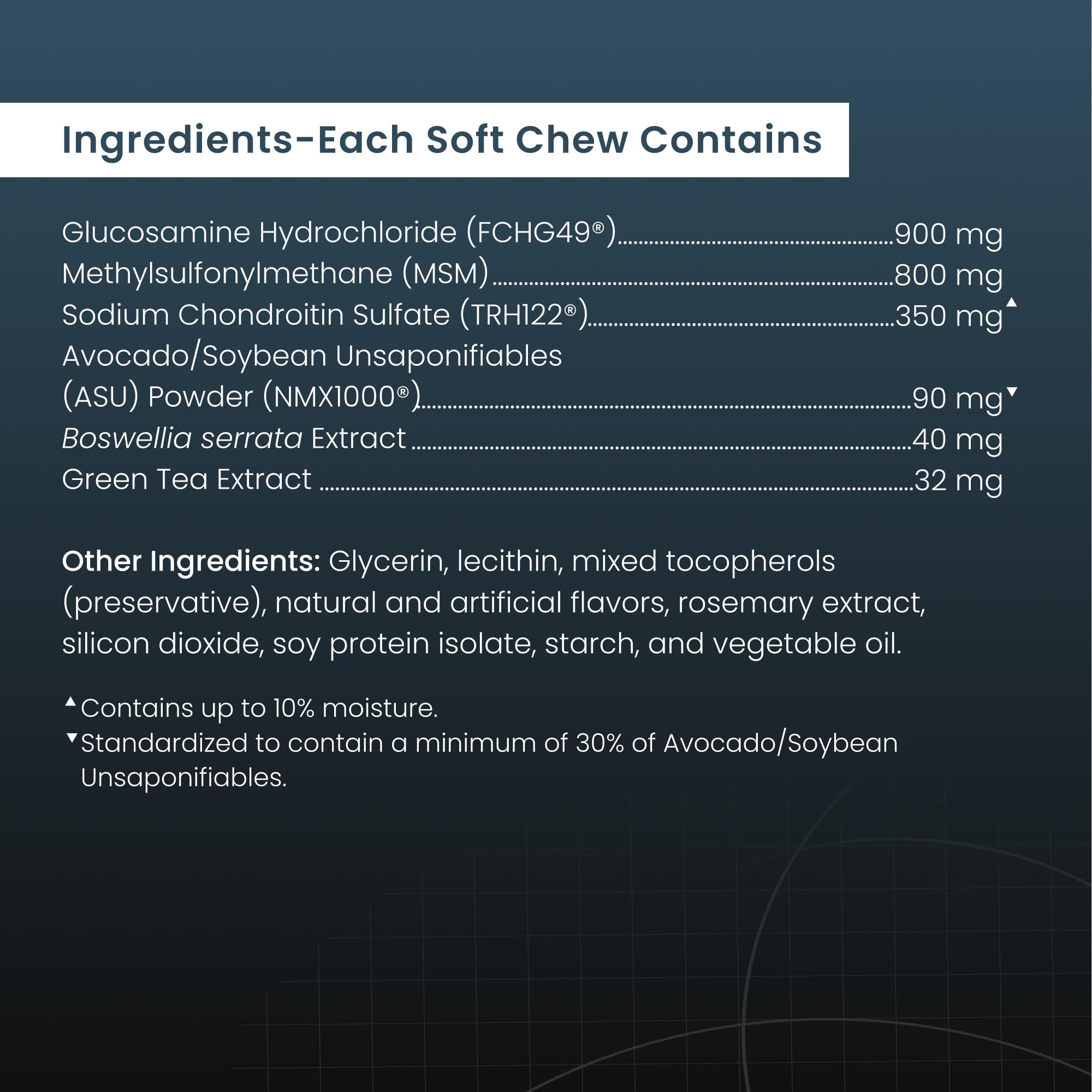 Joint Soft Chews for Large Dogs – Glucosamine, Chondroitin & MSM 150ct