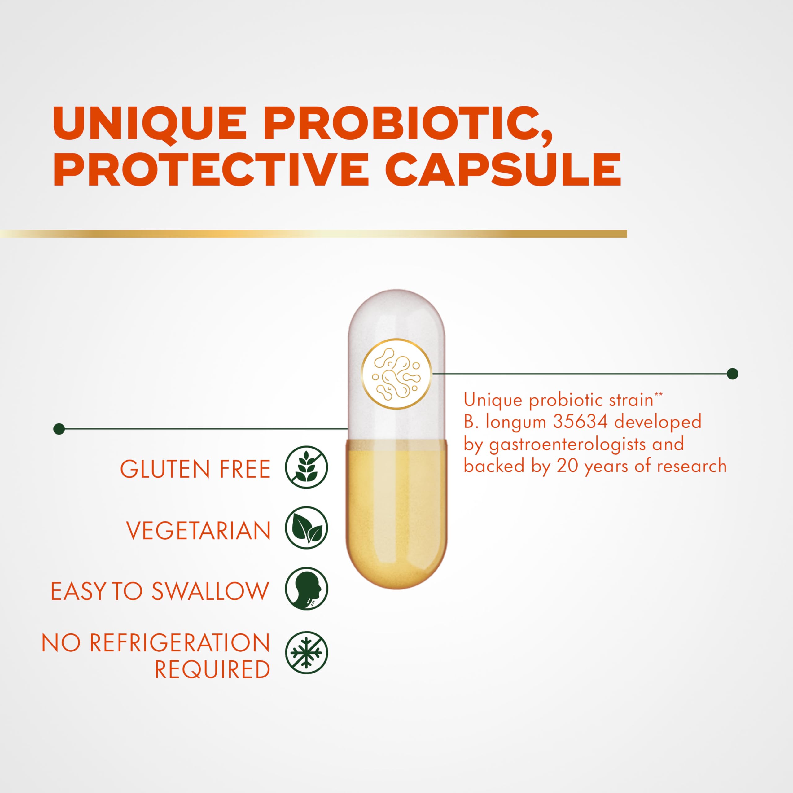 Probiotic Capsules for Digestive Health – Bloating Relief, 63 Count