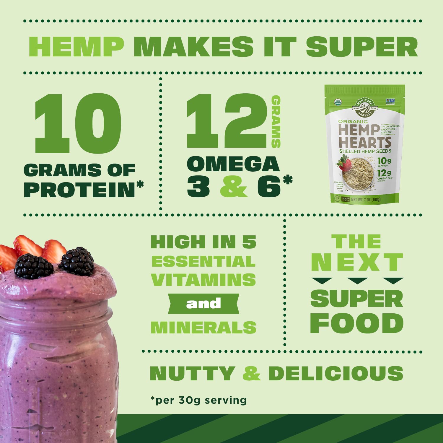 Organic Hemp Seeds Plant Protein Omega 3 6