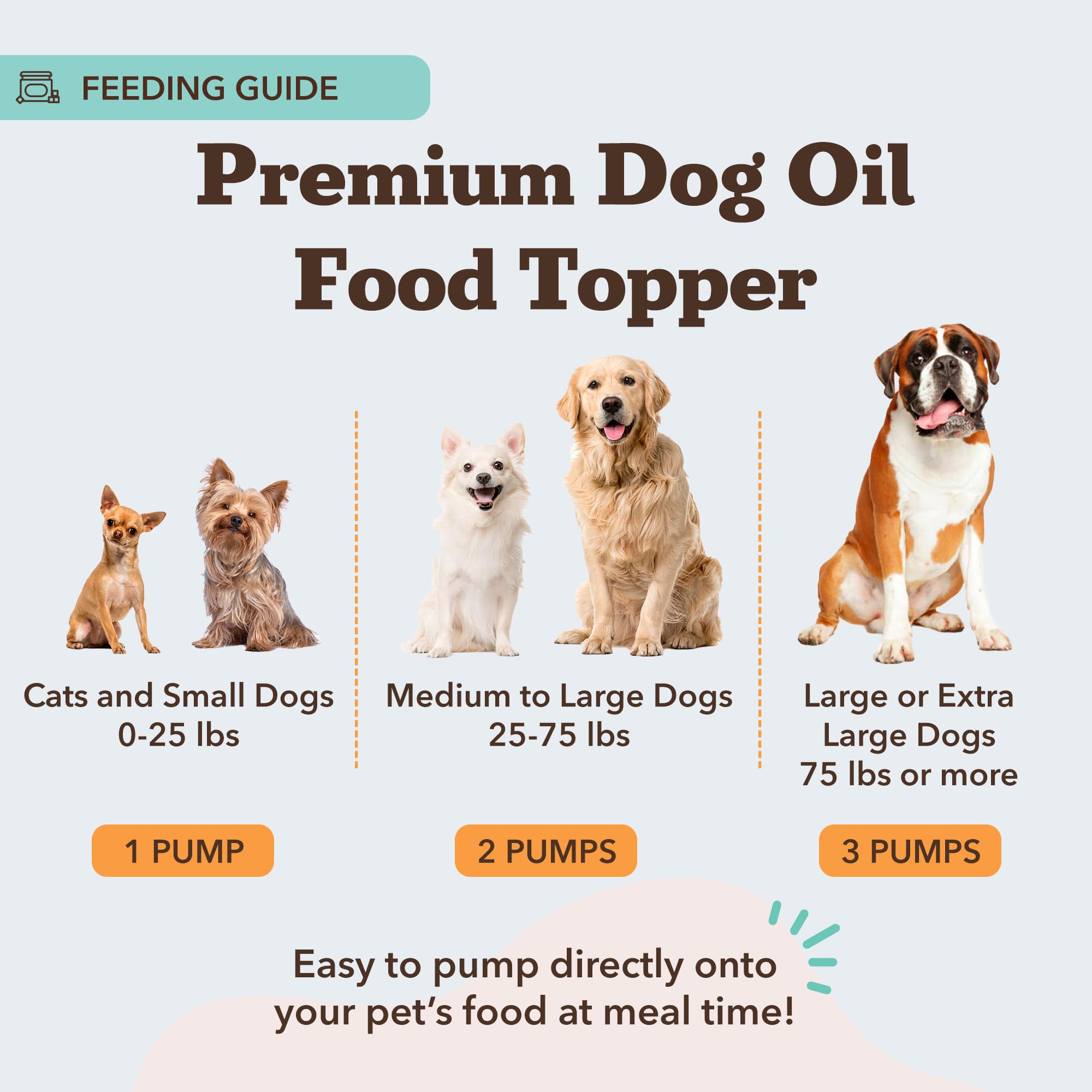 Wild Alaskan Salmon Oil for Dogs – Skin, Coat & Immune Support 16oz