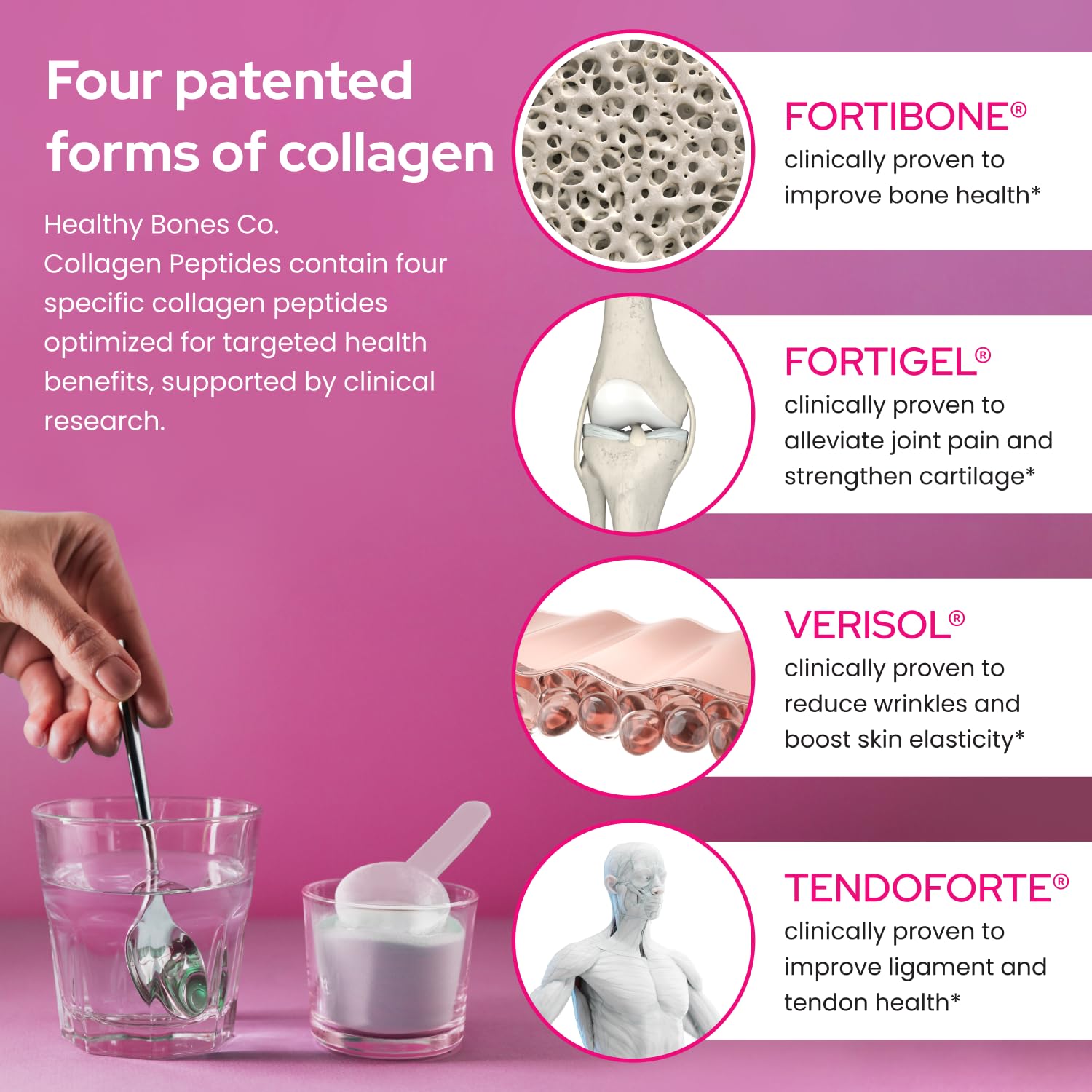 Collagen Peptides Powder for Bone, Joint, Skin & Hair Support 30 Servings