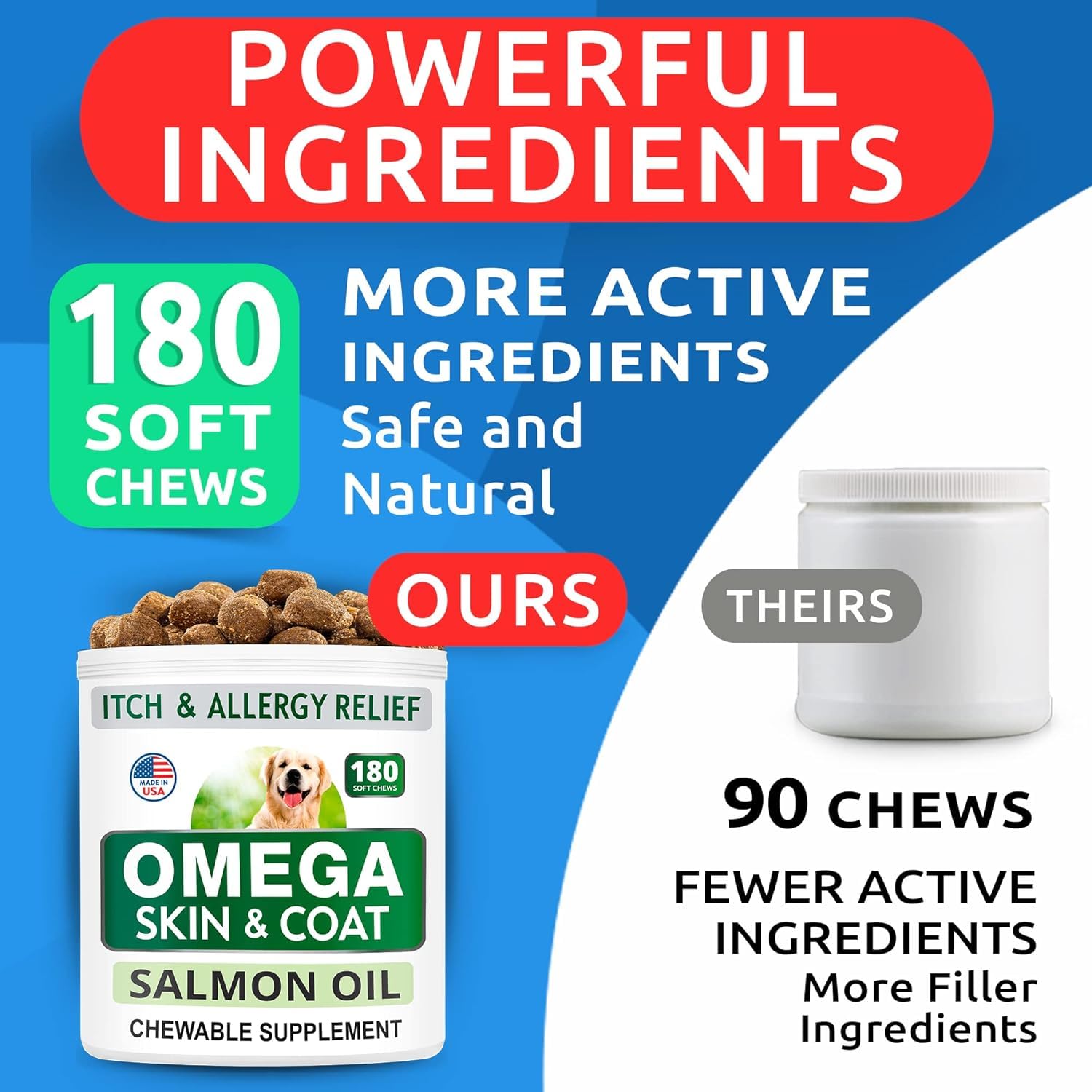 Omega-3 Fish Oil Chews for Dogs – Skin, Coat & Joint Support 180ct
