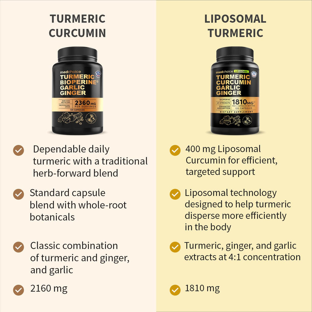 Turmeric & Garlic Capsules with BioPerine for Immune & Joint Support 120 Ct