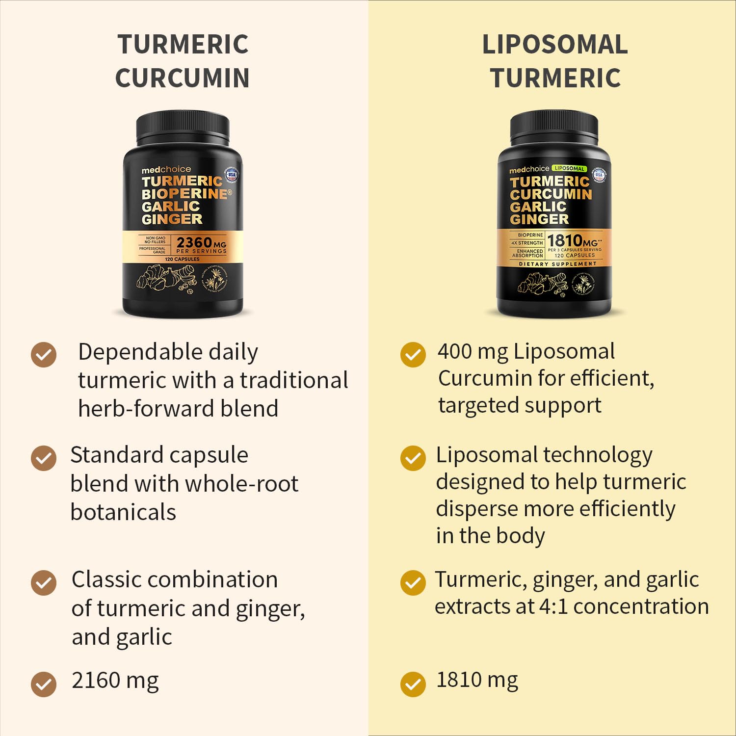 Turmeric & Garlic Capsules with BioPerine for Immune & Joint Support 120 Ct