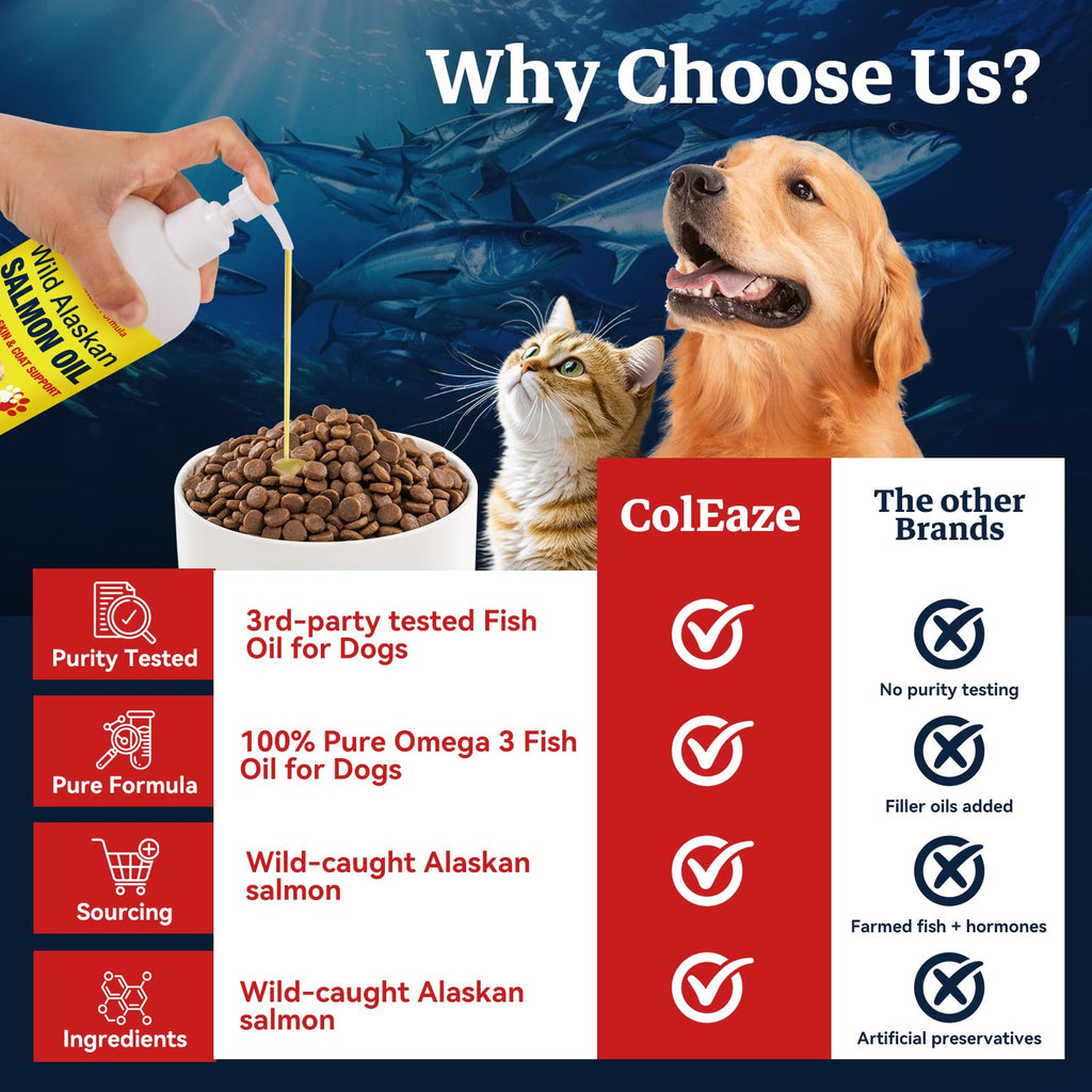 Wild Alaskan Salmon Oil for Dogs & Cats – Omega-3 EPA & DHA 32oz