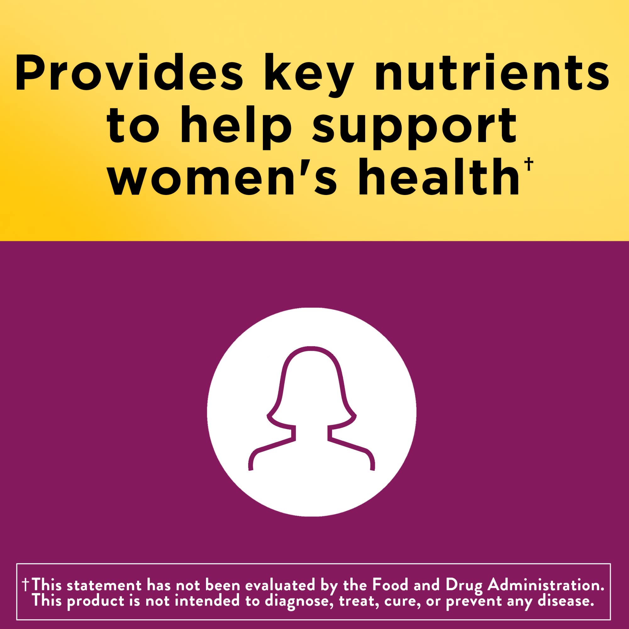Women’s Multivitamin Gummies Daily Support 70 Count