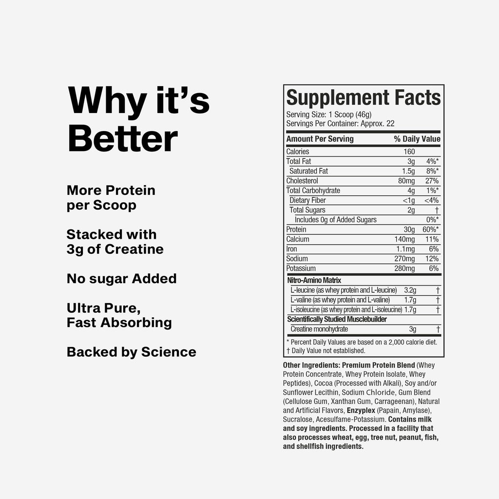 Whey Protein Isolate Powder | Vanilla Cream | 4 lbs | 30g Protein, Creatine & BCAA