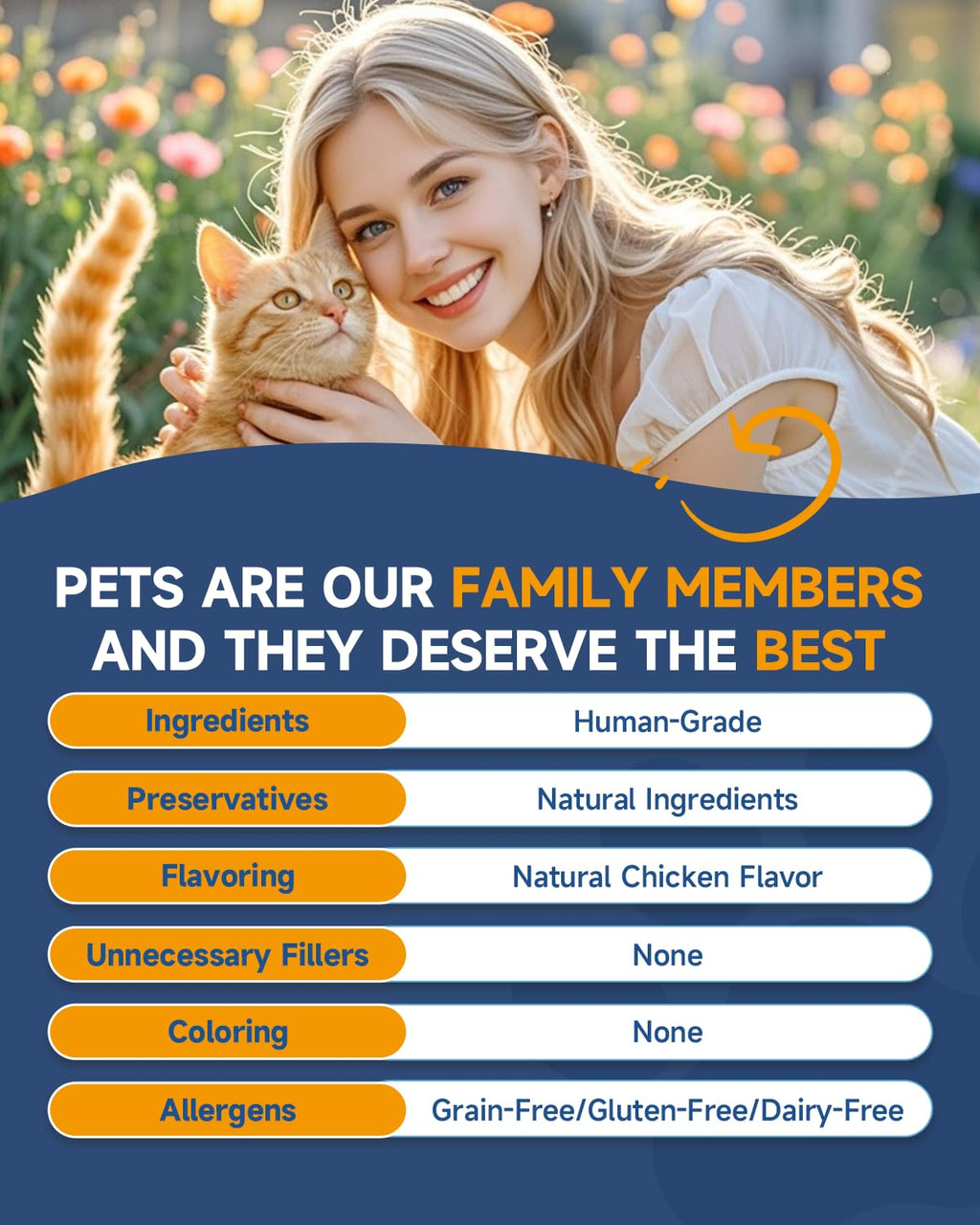 L-Lysine Immune & Respiratory Powder for Cats – Chicken Flavor