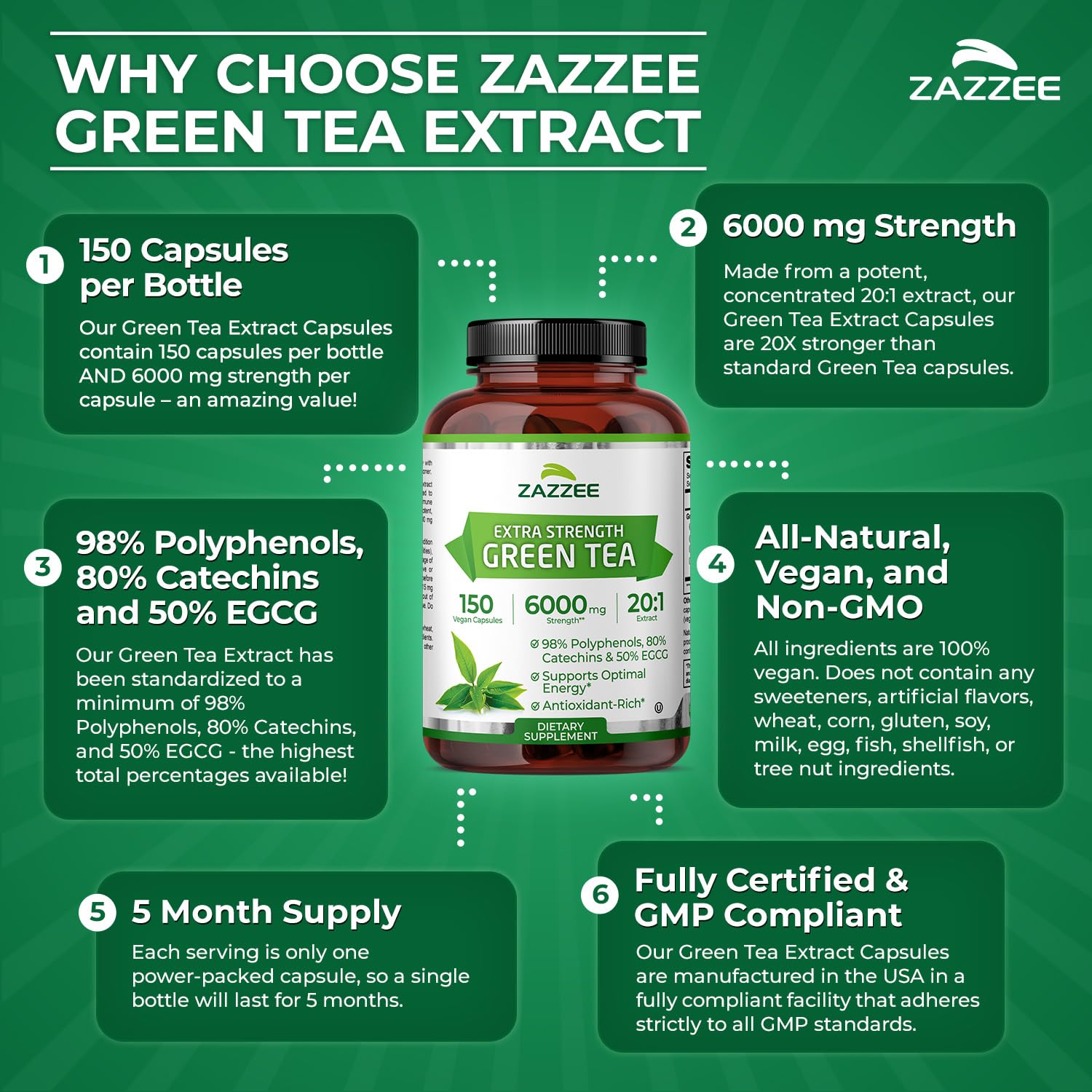 Green Tea Extract 6000mg 20:1 – 50% EGCG, 150 Capsules