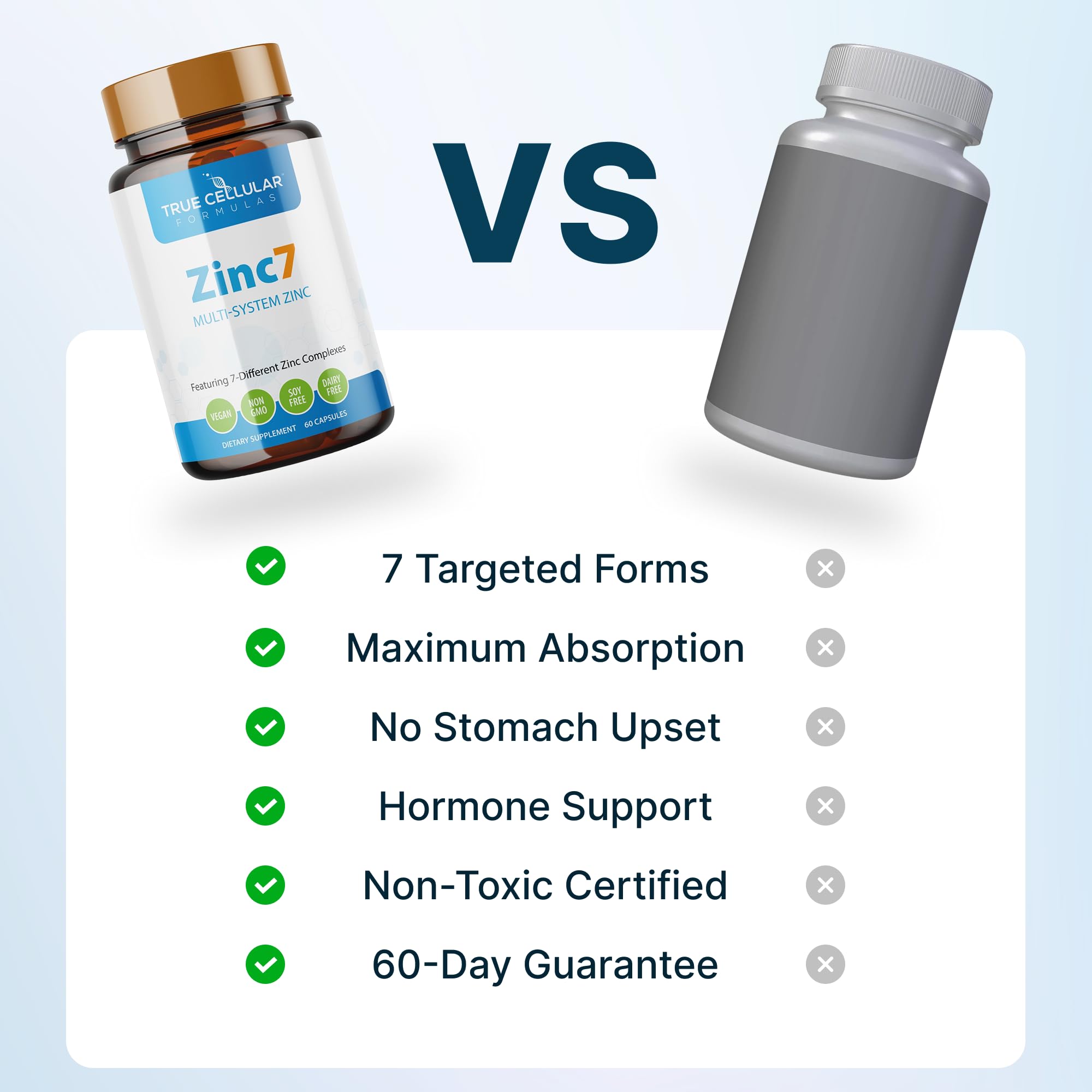 Zinc Complex 50mg Capsules for Immune, Sleep & Metabolism Support 60 Ct