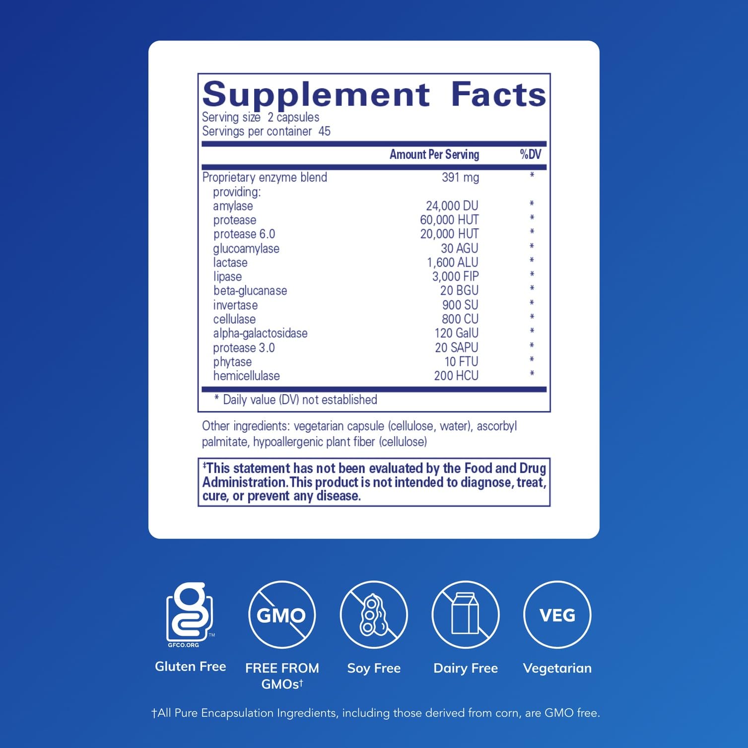 Digestive Enzymes Supplement – Protein & Carb Support, 90 Caps