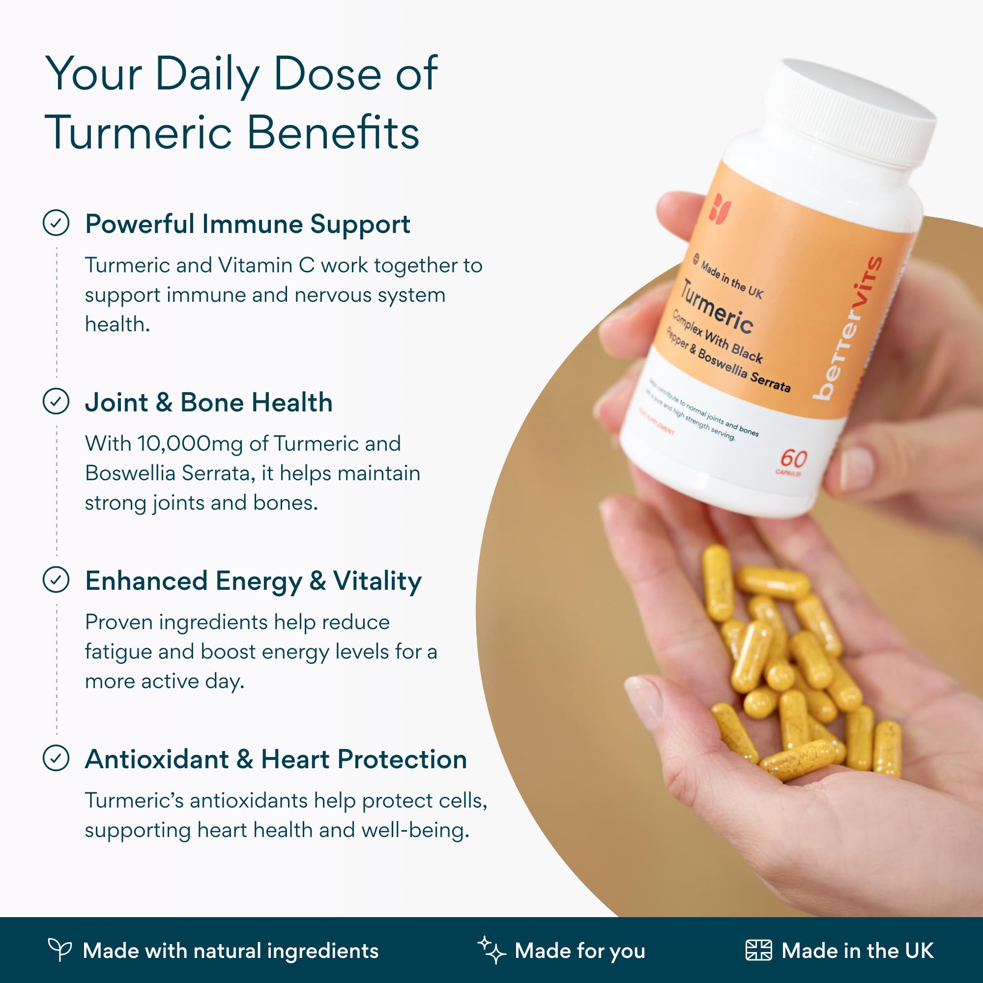 Turmeric Curcumin 1000mg Capsules with Black Pepper & Boswellia for Joint Support
